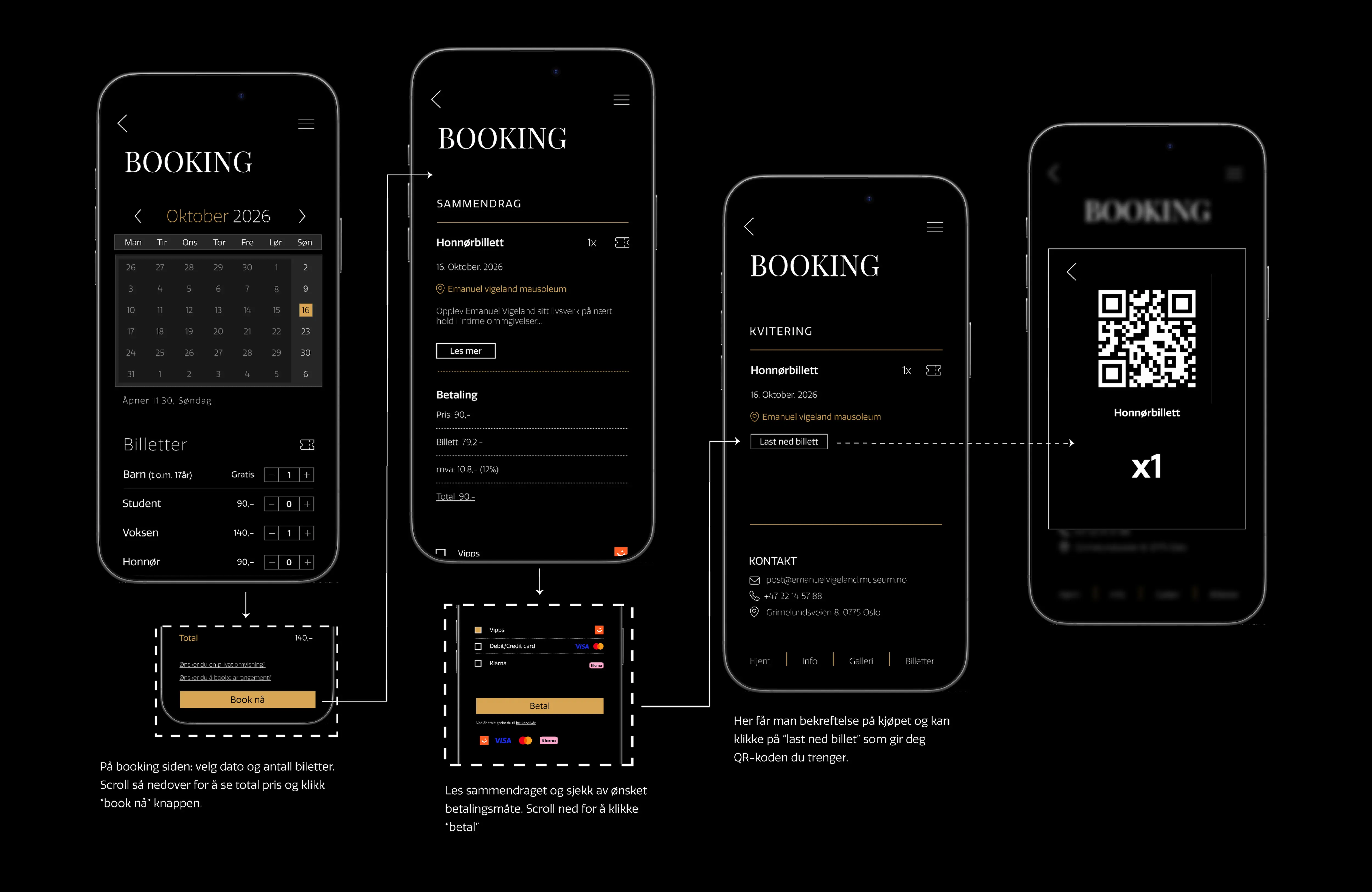 Brukerreise – bookingflyt fra datovelger til QR-billett